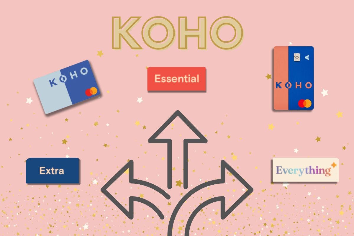 Two KOHO prepaid cards with arrows pointing to a choice of three plans